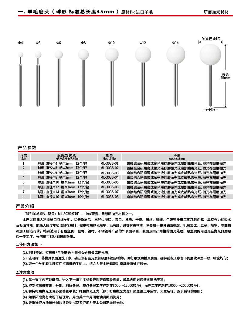 羊毛磨头（球形）